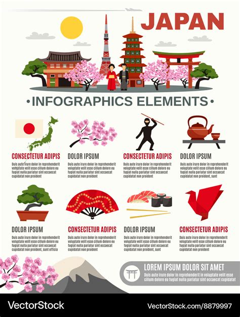 overview 意味: 日本の文化と歴史の多面的な視点